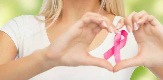 The Progress Of Breast Cancer Research   						