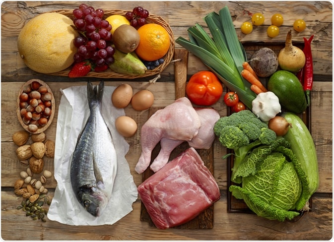 Paleo Diet: Pros and Cons