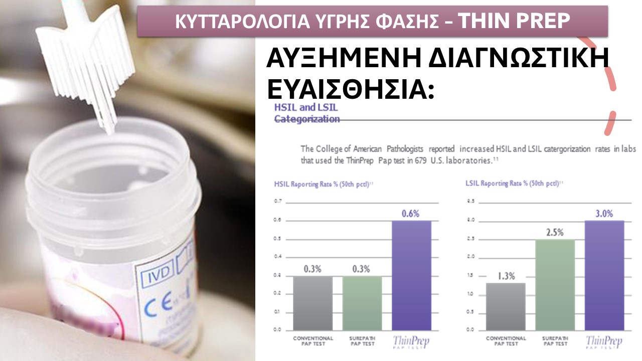 κλείστε ραντεβού