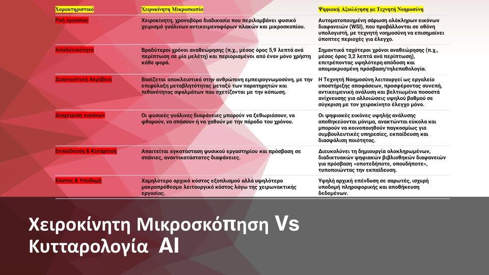 κλείστε ραντεβού